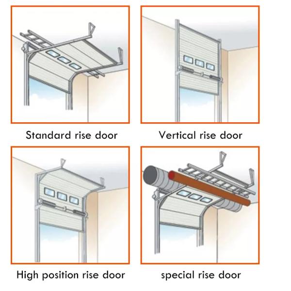 Lift Sliding Insulated Sectional Doors Sectional Warehouse Roll Up Aluminum