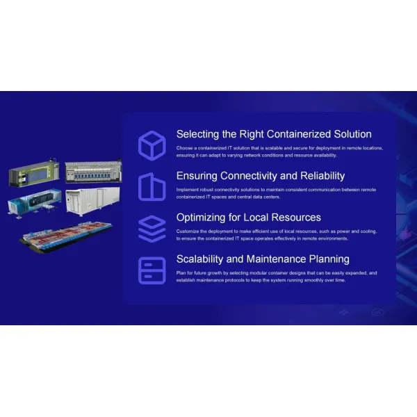 Prefabricated Modular Data Center High Density Data Center Modules