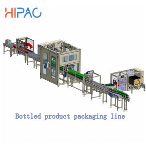 Automatic Costomized Packaging Line