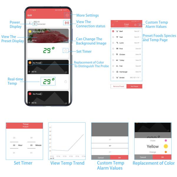 DTH-155 -50 To 300℃ Bluetooth Wireless Smart Digital Meat Thermometer Kitchen Cooking Food Thermometer With 6 Probes
