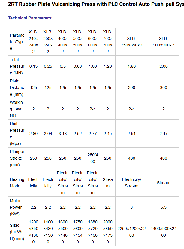 2RT/3RT Plate Vulcanizing Machine/Hydraulic Vulcanizing Press Machine Plate Rubber Vulcanizer Press Curing Press