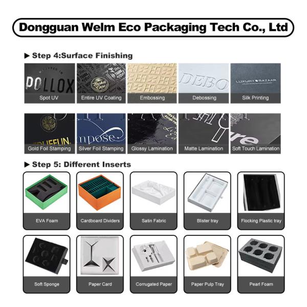 Recycled Corrugated Fast Food Gourmet Burger Packaging Box Eco Friendly