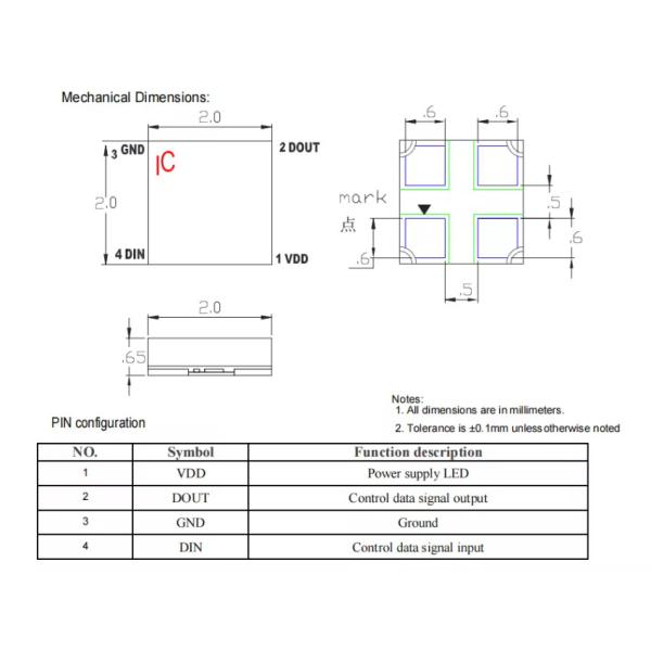 Сверхяркий многоцветный PLCC4 2020 RGB LED 12mA Встроенный IC Индивидуальное интеллектуальное управление