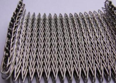 Correia de Oven Stainless Steel Compound Balanced dos componentes eletrônicos