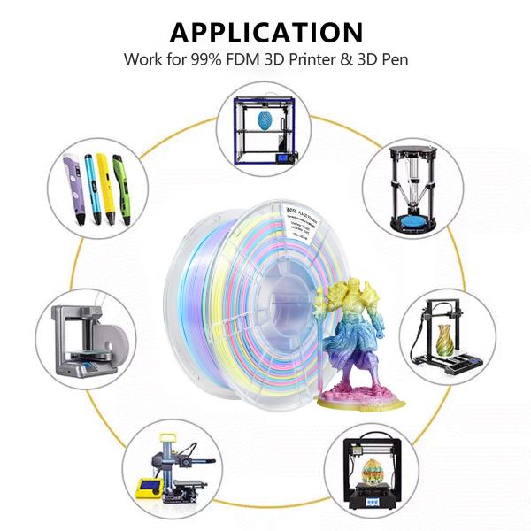 Imprimante 3D à filament de dégradation à courte distance de haute qualité