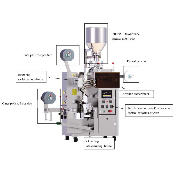 Wholesale Filter Paper Instant Tea Leaves Inner and Outer Bag Packing Making Sealing Machine for Small Business