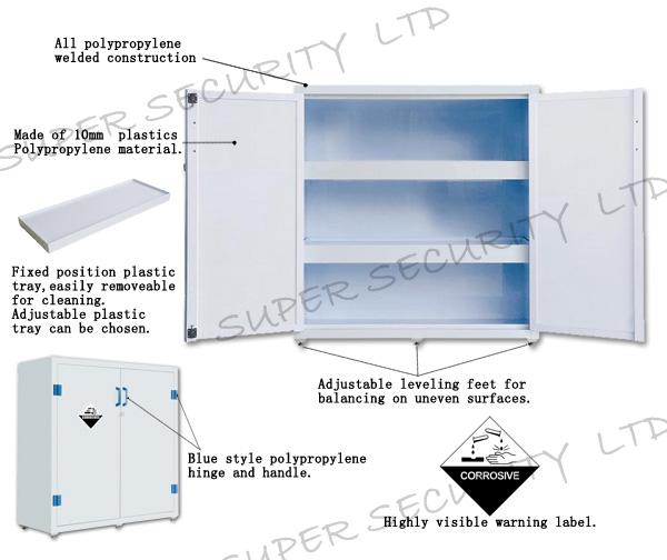 Кислоты Metal шкаф хранения белого пластичного полипропилена химический для алкалических Corrosives