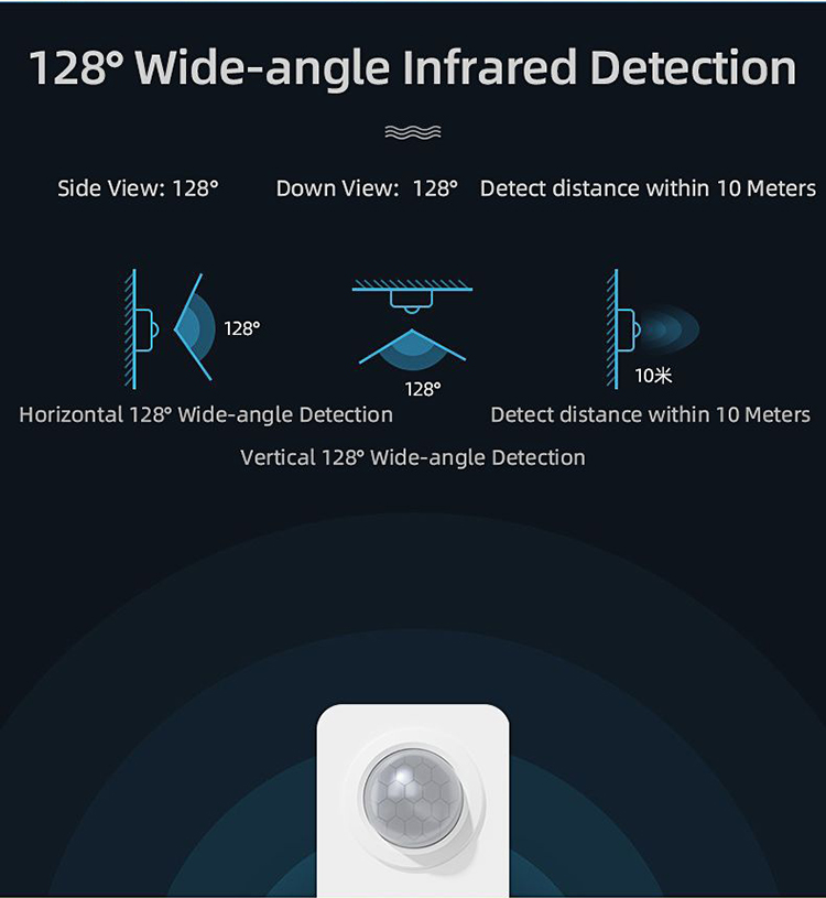 Датчик движения обнаружения движения ROHS ABS пластиковый человеческий WiFi PIR