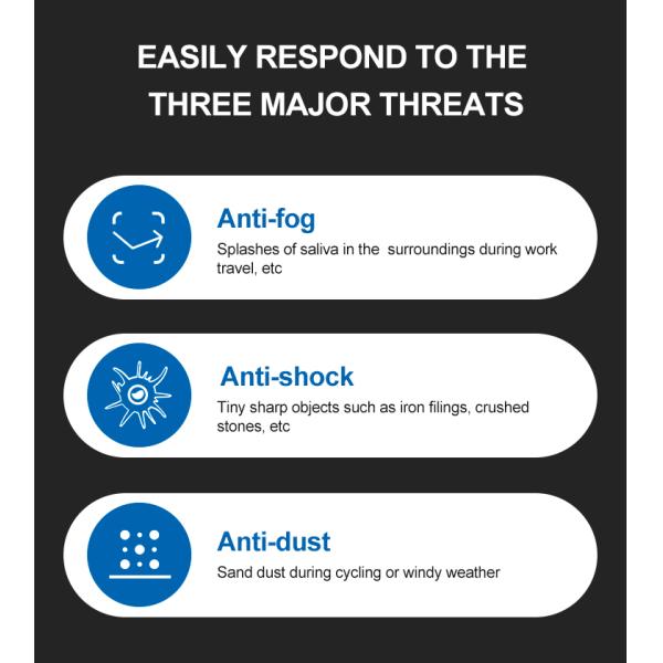 Crystal Vision Protective Medical Safety Glasses OTG Design Respiratory Droplets
