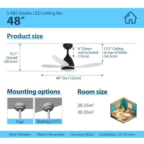 Suporte Dimmer 1stshine Ventilador de teto de plástico com controle remoto e design moderno