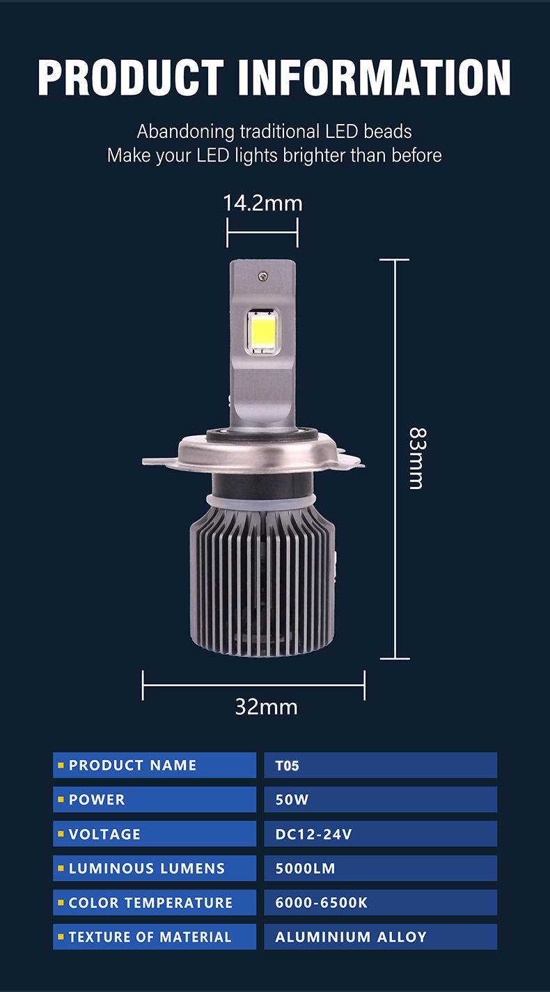 50W Motorcycle Bulb Kit 12V - 24V Motorcycle LED Kit