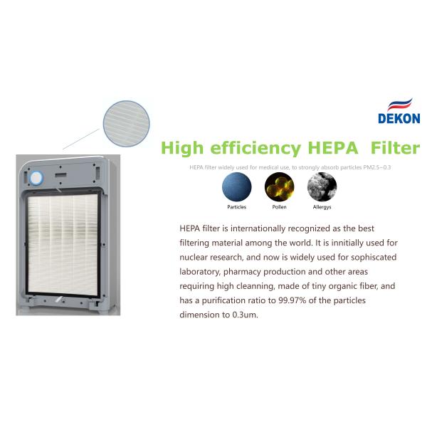 UVC Air Purifier and Air Sterilizer 2 in 1 model DEKON AIR PURILIZER P30A=air purifier and air sterilizer combined unit