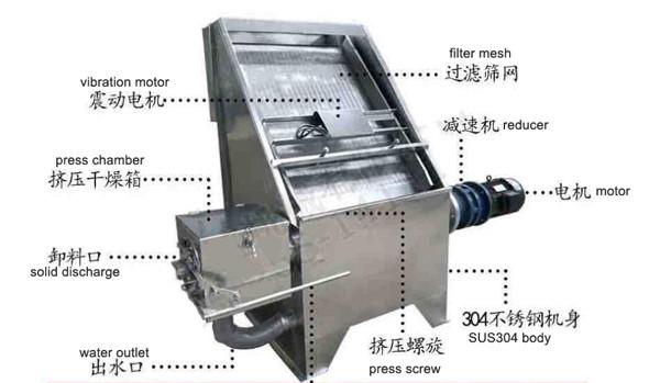 100 Mesh Stainless Steel Grinder