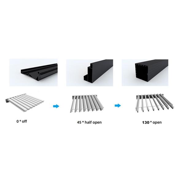 крыши перголы 4x4m газебо регулируемой ручной Louvered водоустойчивой алюминиевое