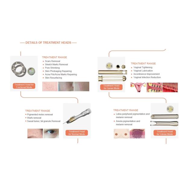 Оборудование красоты обработки шрама лазера СО2 ИМПа ульс повторения частичное