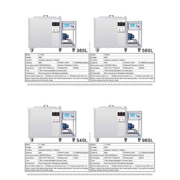 61L 264L 560L 960L 2400L 40KHz Full Range Stainless Steel Large Industrial Ultrasonic Cleaner