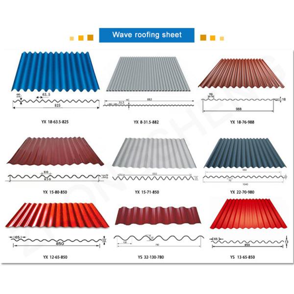 Low Carbon Steel Wire Q235 Raw Material Metal Galvanized Colour Coated Roofing Sheet for RAL9016 and ISO9001 Certified