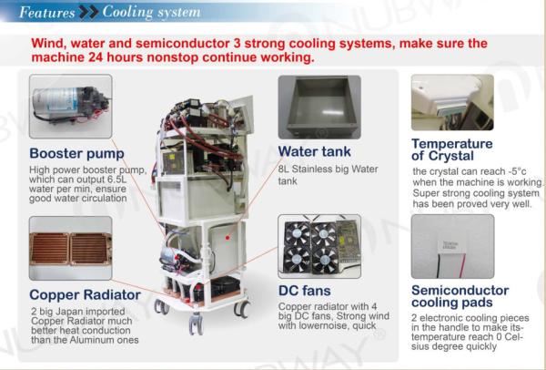 Factory price semiconductor + water + air super strong cooling system ipl hair removal machine