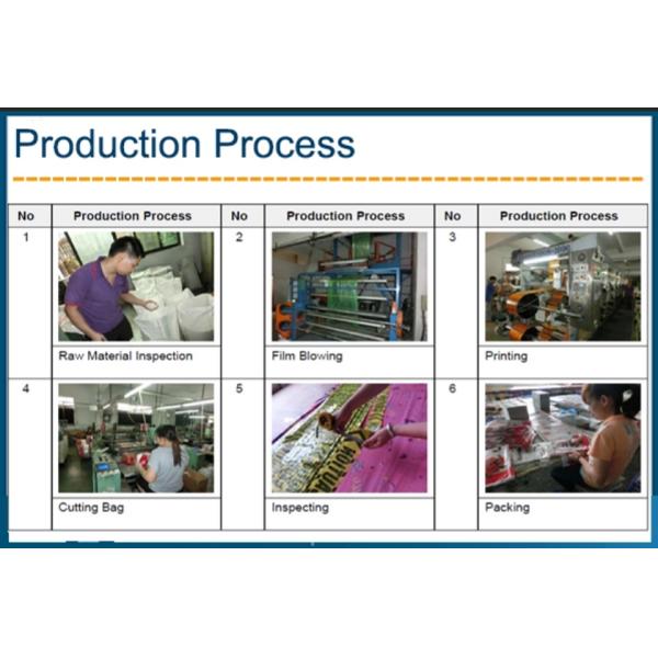 Сумки подарка рождества Эко дружелюбные большие пластиковые с белой печатью снежинки