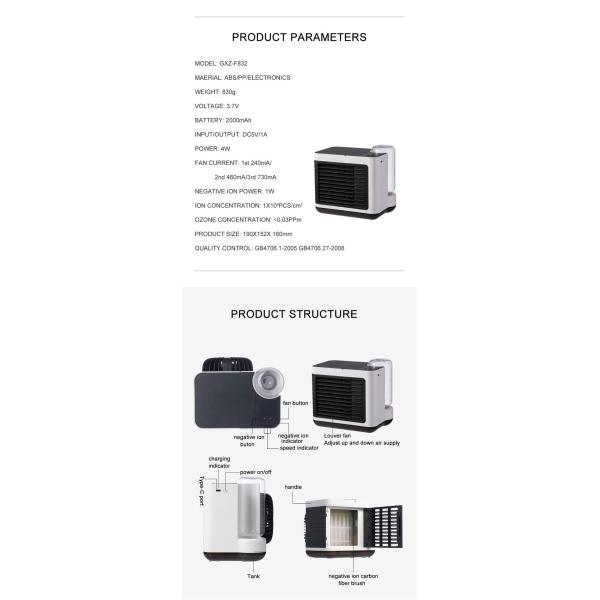 Тип-С USB кабельный воздухоохладитель вентилятор для дома и офиса