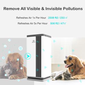 75M2 Residential Plasma Air Purifier With ESP Filter Low Noise Level For