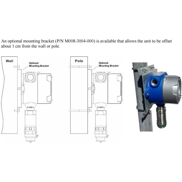 Oled Display Rs485 Pid Photoionization Detector Zetron Voxi Series