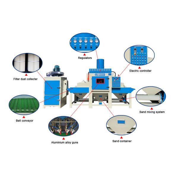 Automatic Equipment for Rust Remover Case Sand Blasting Machine
