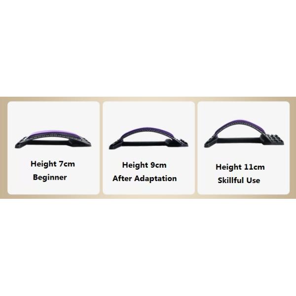Basic Protection Lumbar Support Spine Board Universal Back Stretcher For Pain Relief