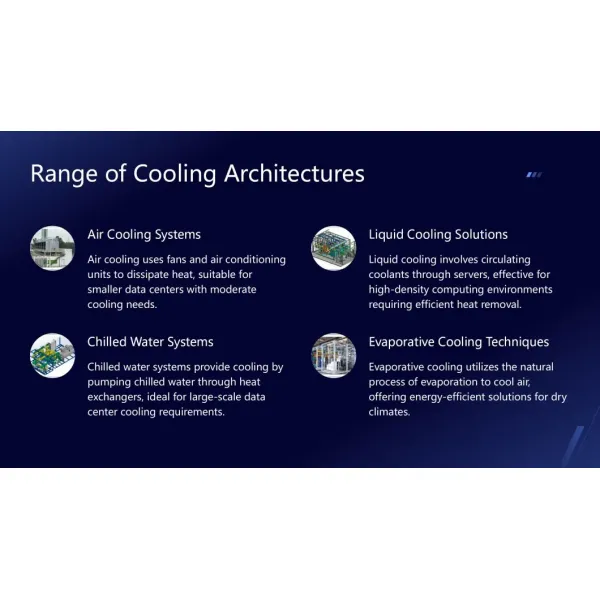 Containerized Cooling in Data Center Modular Data Center Cooling