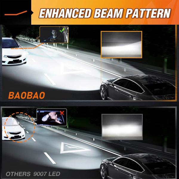 100W H4 H7 H11 White Silver Universal T2 Car Interior LED Headlight Bulb