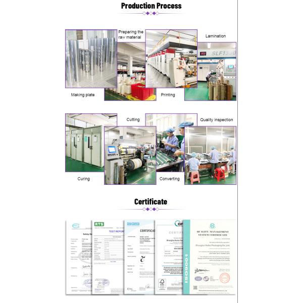 Бумага носорога 7 карт бумаги волдыря капсулы носорога таблетки упаковывая повторно использованная 200mic