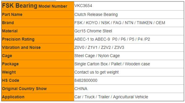 Auto rolamento da embreagem da peça sobresselente com Oem Vkc3654 para Honda Accord