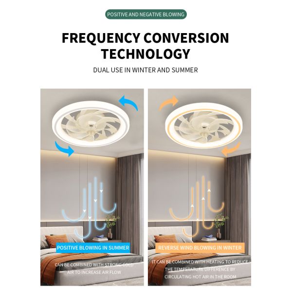 Modern and Simple Home Intelligent Remote Control Restaurant LED Round Acrylic ceiling Fan Light(WH-CLL-59)