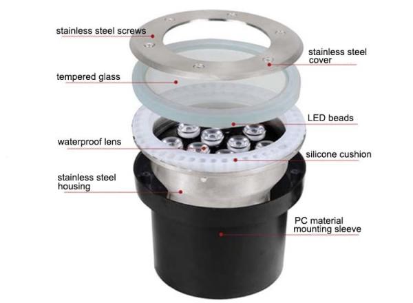 Underwater light LED waterproof fish pond light spot light pool light landscape light swimming pool