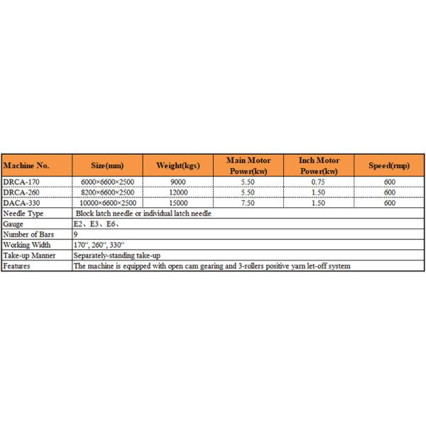 Искривления Raschel сетки овоща машина чистого вязать многоразовая
