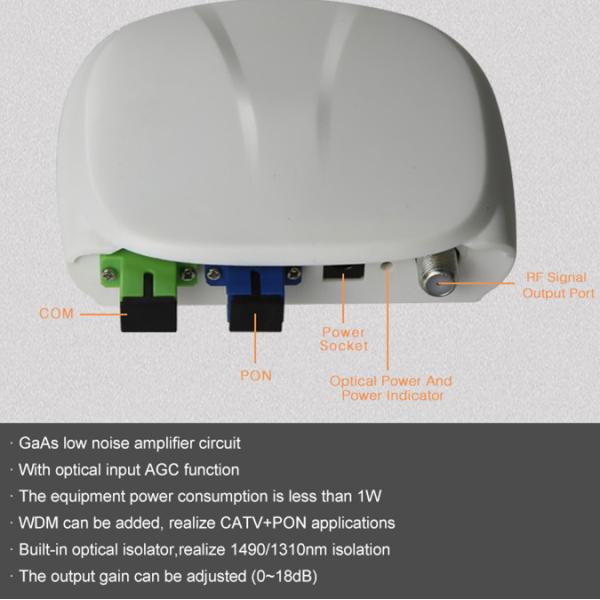 SC FC Connector FTTH Mini Optical Receiver Single Output With WDM For Cable TV AGC