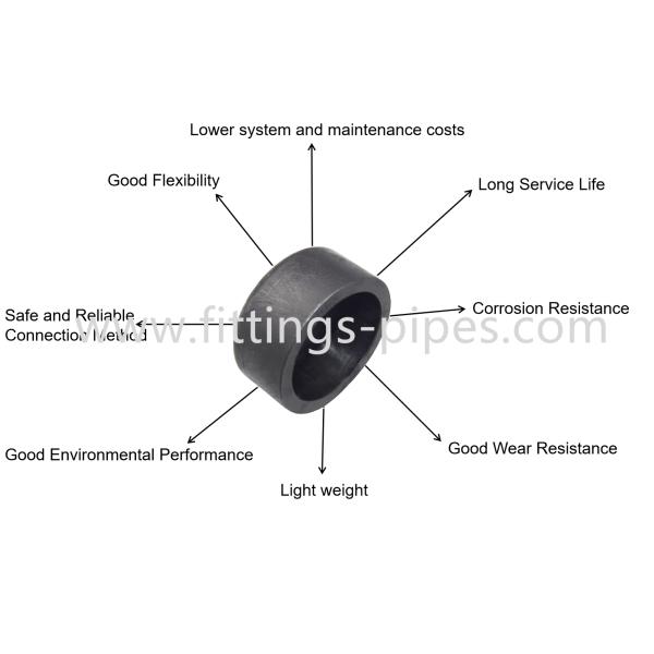 Gb/T8163 Steel Pipe Caps Carbon 2-24 Inch Sch40-80