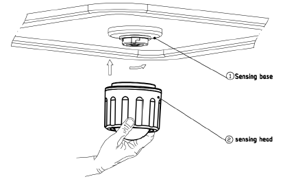 Aplicación Casambi Configuración 0-10V Sensor de movimiento PIR inalámbrico para alta bahía Mini tamaño MW Sensor de detección de movimiento