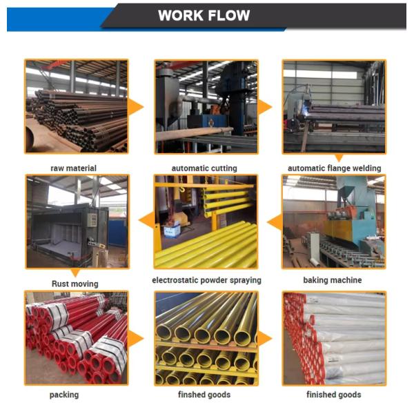 Sany Concrete Pump Twin Wall Pipe 3-4m Wear Resistant D125