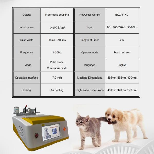 Animal Wound Recovery Diode Laser Surgical Treatment Machine 980nm Veterinary Laser Therapy Equipment
