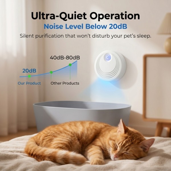 Plastic Rechargeable Battery Powered Pet Odor Purifier For Cat Litter Dog Urine Deodorization