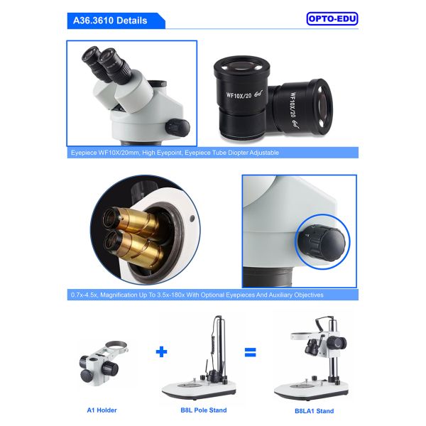 OPTO-EDU A36.3610 8.0M 11.6
