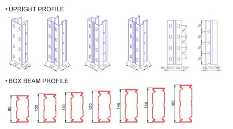Heavy Duty Selective Pallet Racking System with High Load Capacity and Adjustable Levels for Warehouse Storage