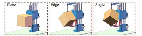 Height 1500 mm Electric Control Power Battery Free Drop Impact Tester Carton Box Drop Testing Machine
