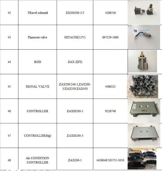 Power Up Your ZX330 ZX350 Excavator with 6HK1 Engine Injector Nozzle 1-15300389-1