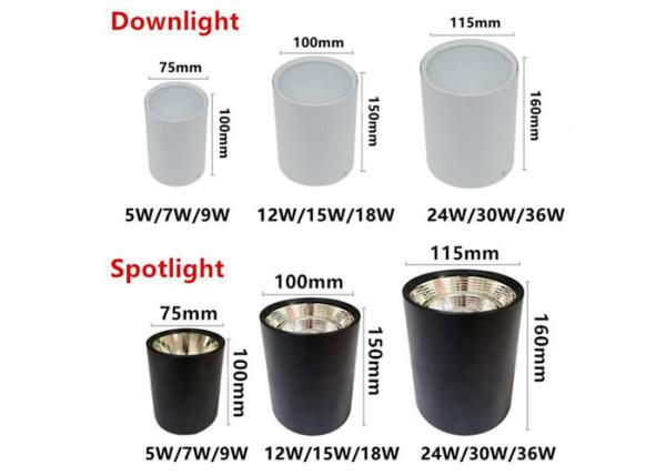 5W 7W 9W 12W 15W 18W LED Dimmable Surface Mounted Downlight