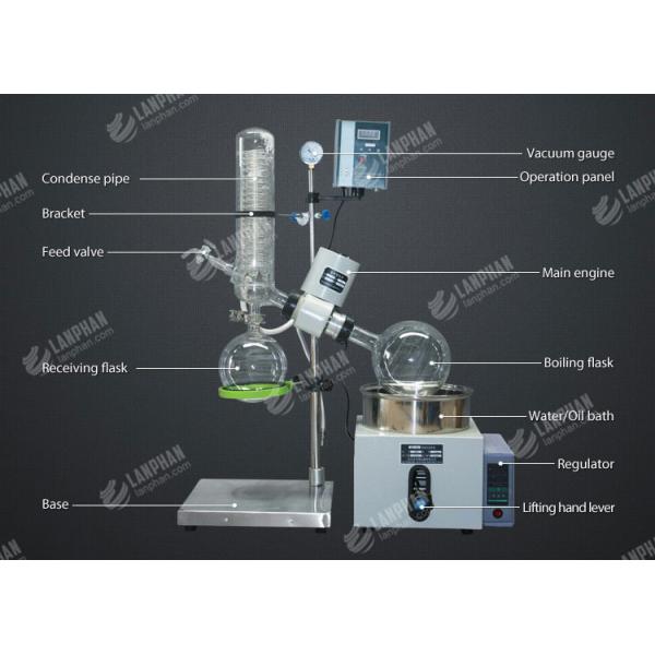 Электрическая машина 40W 3000ml промышленная Rotovap