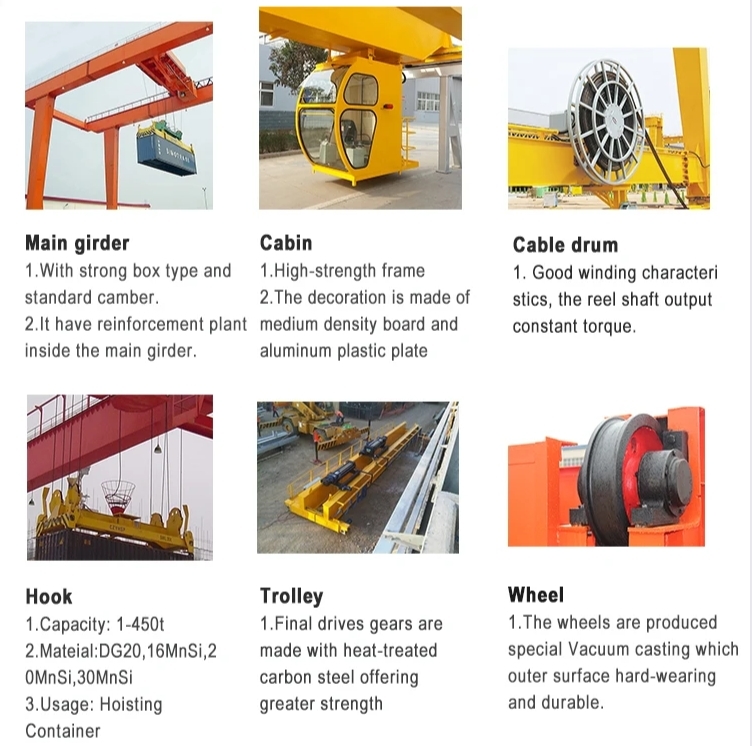 Zehua 500T RTG Offshore Gantry Cranes10 Ton Mobile Crane Gantry Miiler 2 Post Hydraulic Gantry Lift