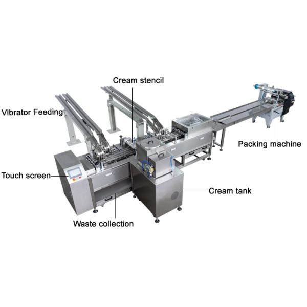 Automatic Chocolate Cream Biscuit Sandwich Machine With Pile Packaging System