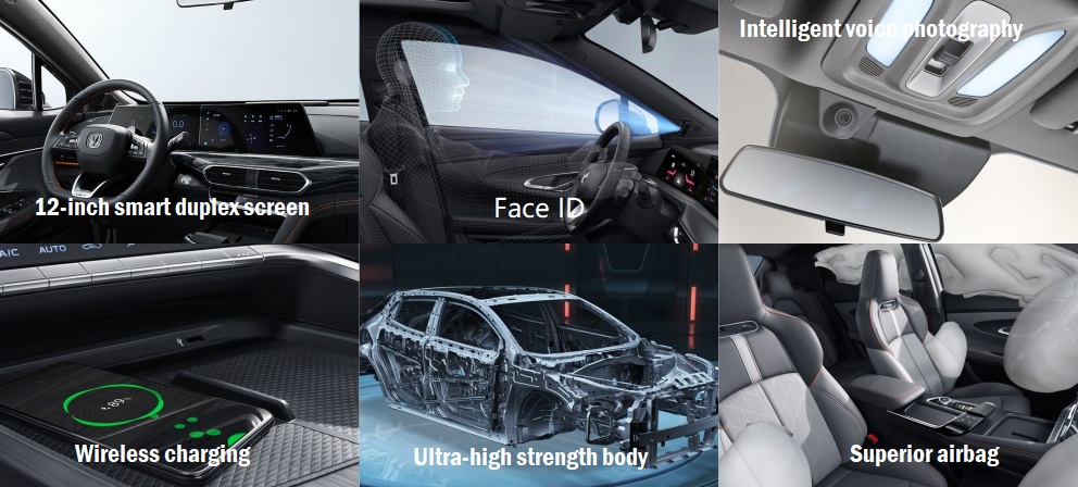 БЛОК 1.5T Changan корабля- флагмана компактирует муфту скорости Макс 205KM/H бензинового двигателя SUV двойную